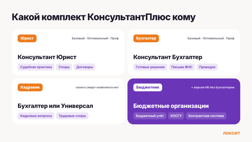 Какой комплект КонсультантПлюс выбрать юристу, бухгалтеру, кадровику и бюджетной организации
