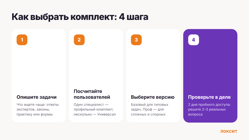 Как выбрать комплект КонсультантПлюс: 4 шага