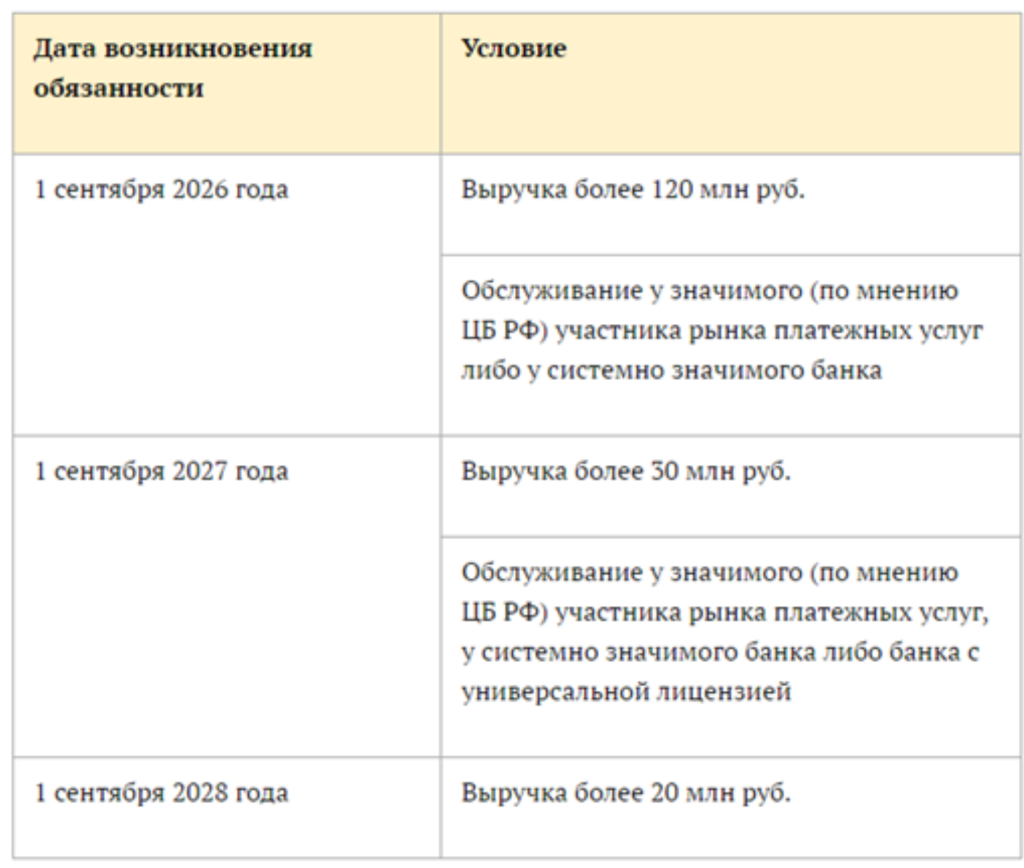 2807.png 2807.png